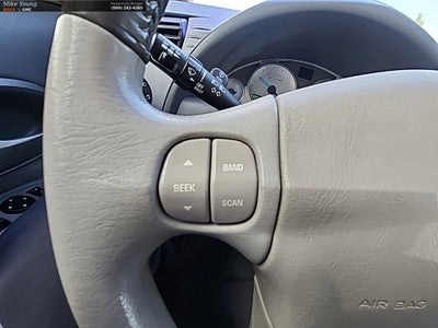 2003 Buick Rendezvous CXL